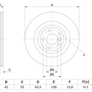BO 0986479E61 Brzdový kotouč BOSCH – lakovaný